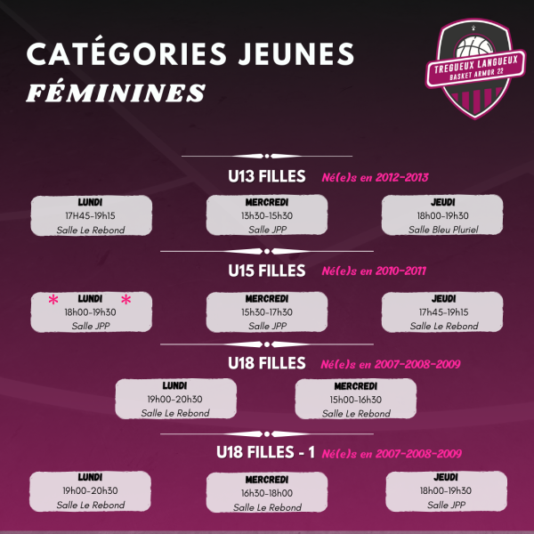 Jeunes féminines