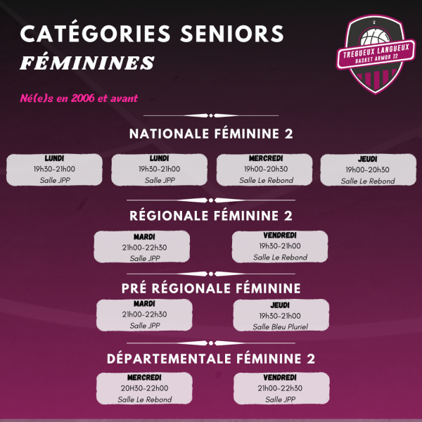 Seniors féminines